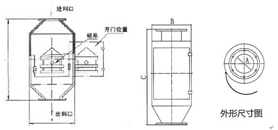 參數.jpg 參數.jpg